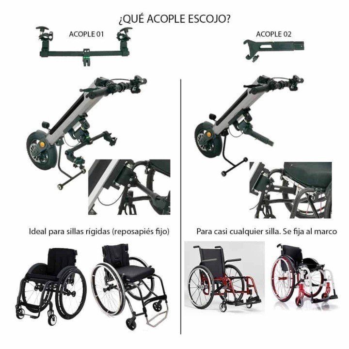 copy of Handbike eléctrica F55 de rueda 14"