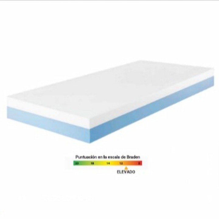 Colchón viscoelástico NOVA FORM