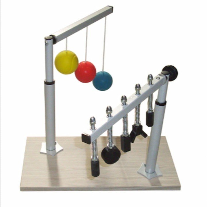 TABLERO PARA LA EJERCITACIÓN INDIVIDUAL DE DEDOS