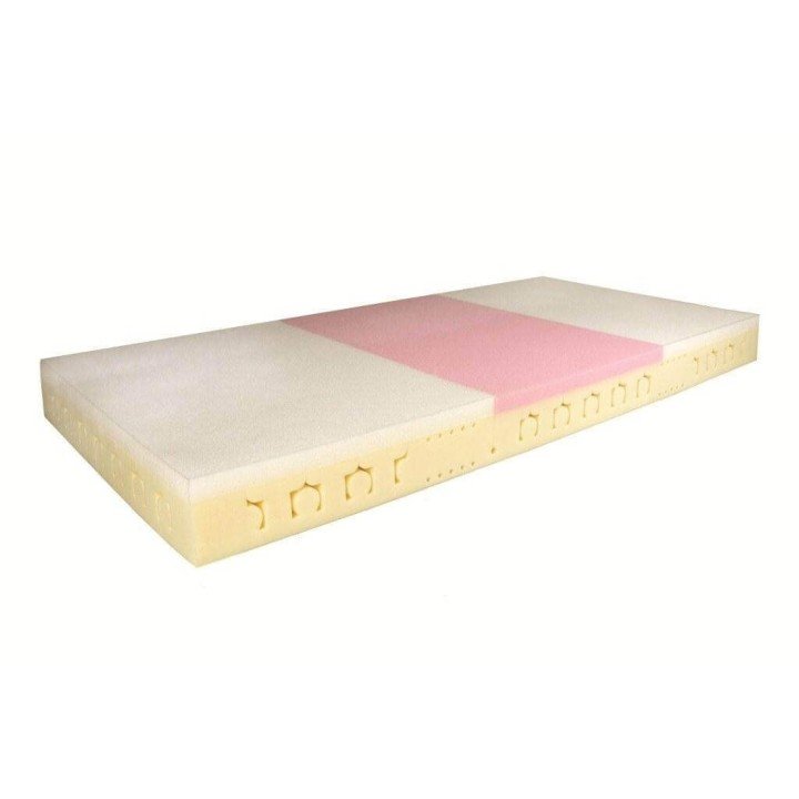 COLCHÓN VISCOELÁSTICO SANITIFOAM T30BH