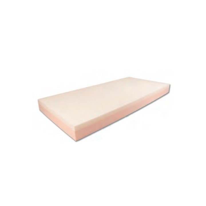 Colchón viscoelástico Ergofoam® 28