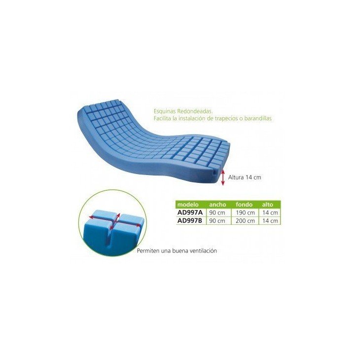 Colchón de poliuretano 'Polyplot'