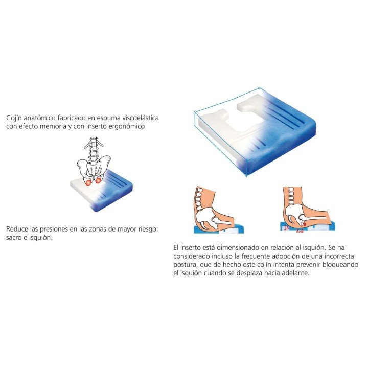 Cojín ergonómico SYSTAM 'Viscoflex Plus'