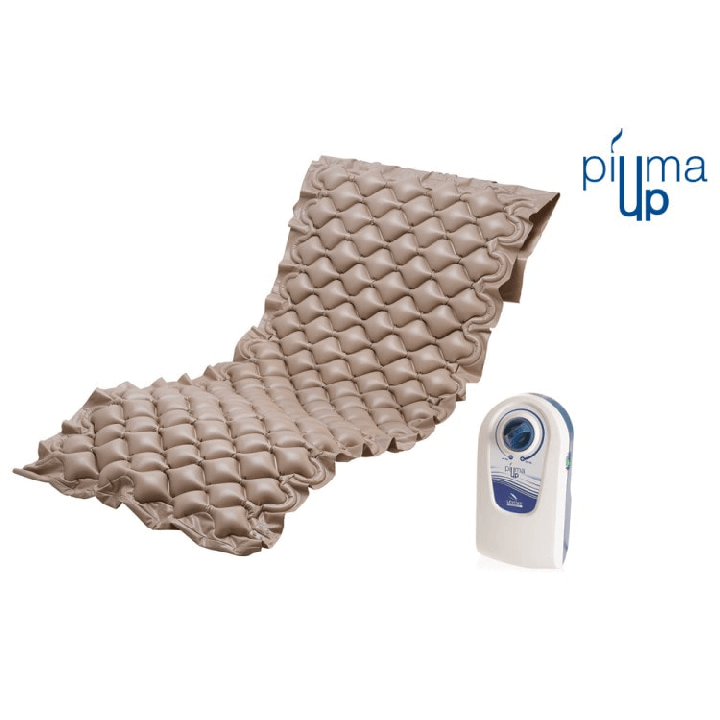 Kit antiescaras de ciclo alterno