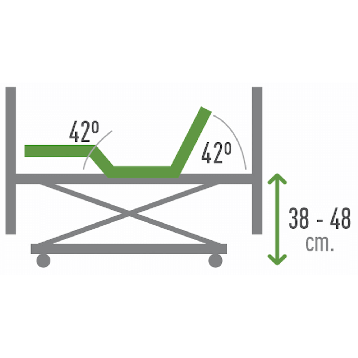 Cama electrónica ONIX | Envío gratis