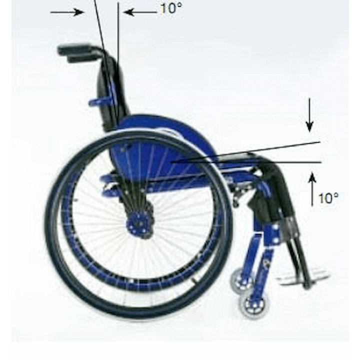 Silla de ruedas manual Activa Compact | Envío gratis.