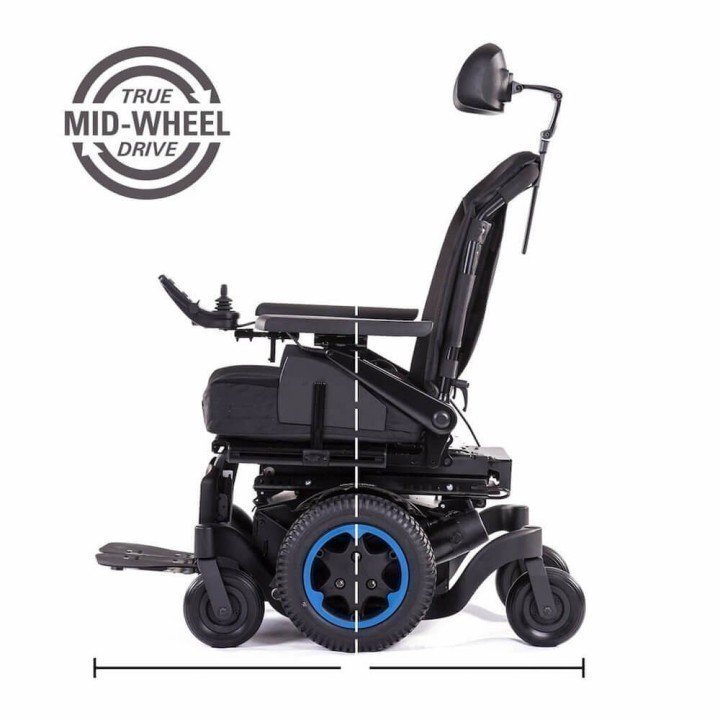 Silla De Ruedas Eléctrica Q300 M Mini | Envío gratis