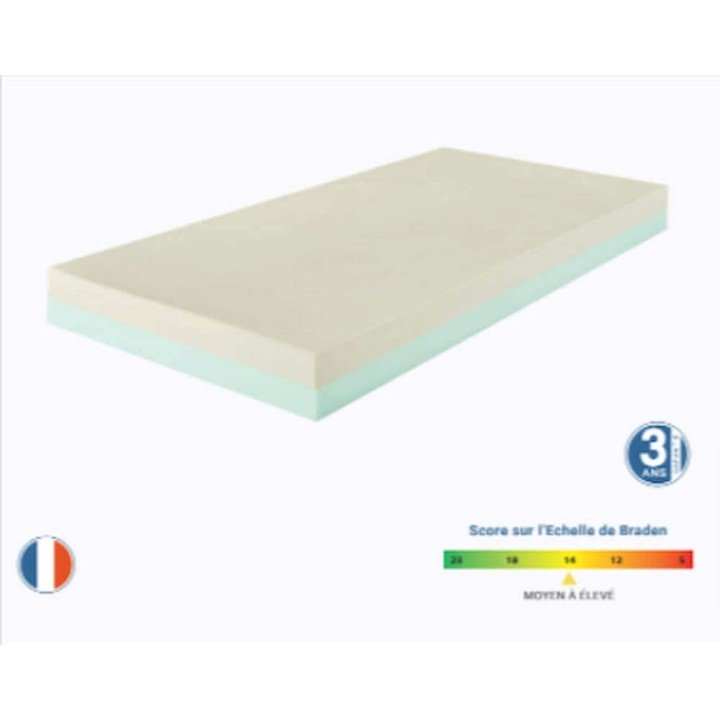 Cama eléctrica pediátrica 'PULGARCITO'