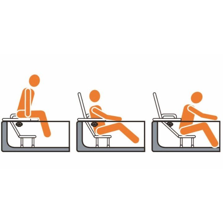 Tabla asiento para bañera