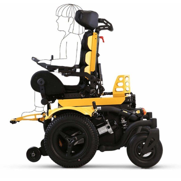 Silla de Ruedas Eléctrica de Bipedestación Oceania Vario. Envío gratis.