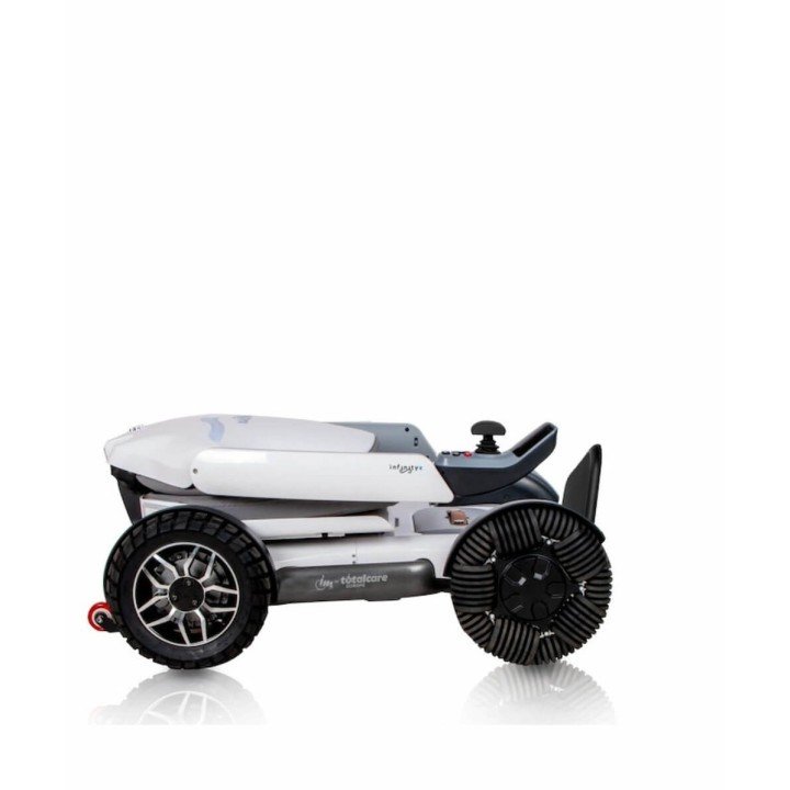 copy of Silla de ruedas eléctrica plegable WHILL Model F