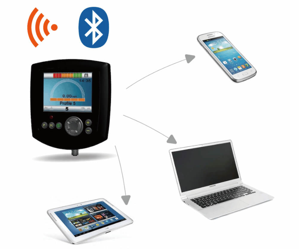 Control R-net de la silla
